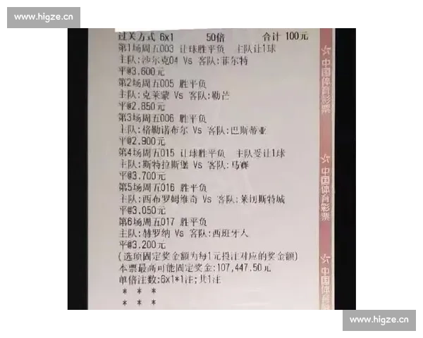 今日竞彩赛事全面解析胜负冷门频出热门球队表现不佳 今日竞彩赛事全面解析胜负冷门频出热门球队表现不佳